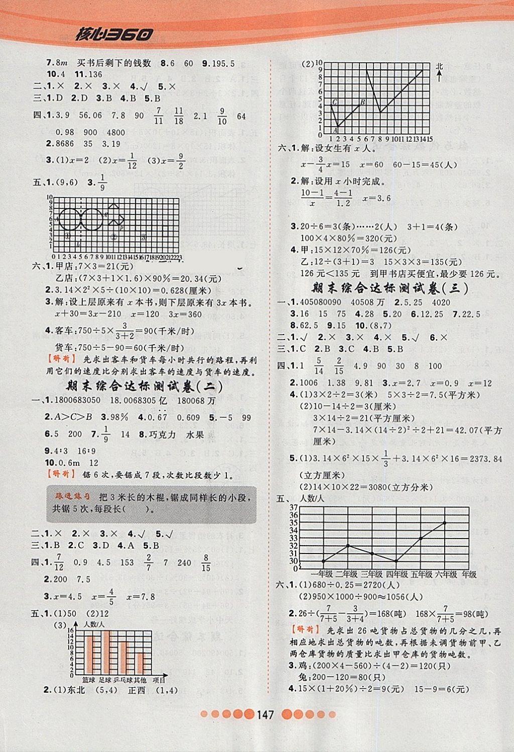 2018年核心課堂作業(yè)創(chuàng)新設(shè)計(jì)六年級數(shù)學(xué)下冊人教版 第15頁