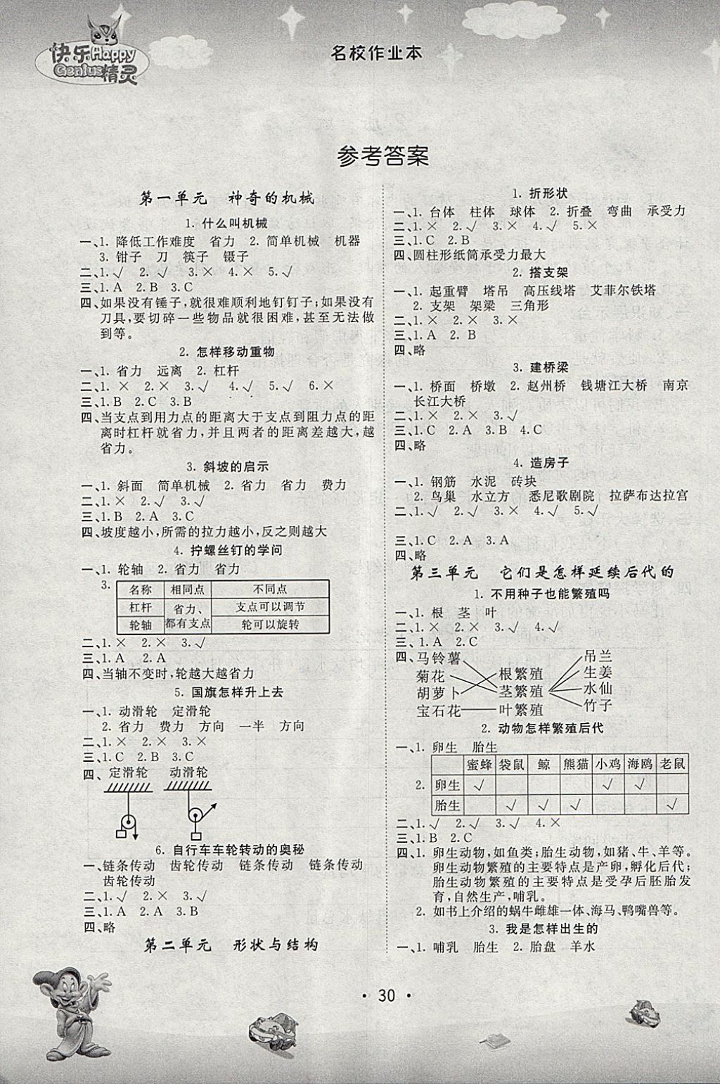 2018年名校作業(yè)本五年級科學(xué)下冊蘇教版 第1頁