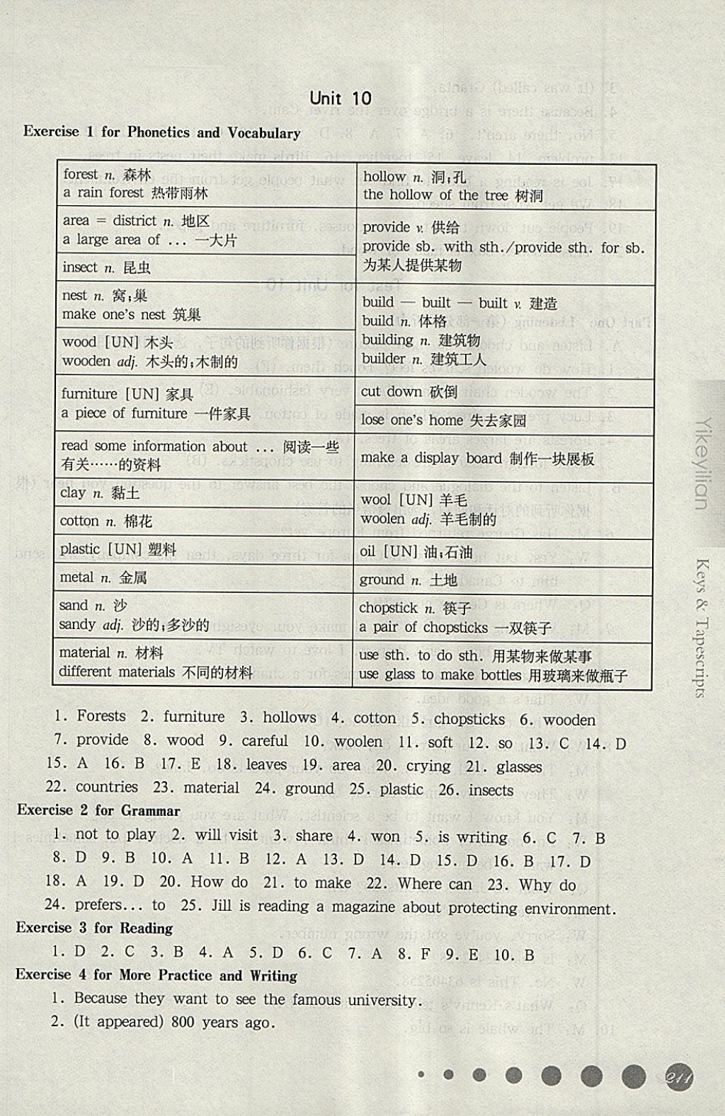 2018年華東師大版一課一練六年級英語N版第二學(xué)期 第36頁