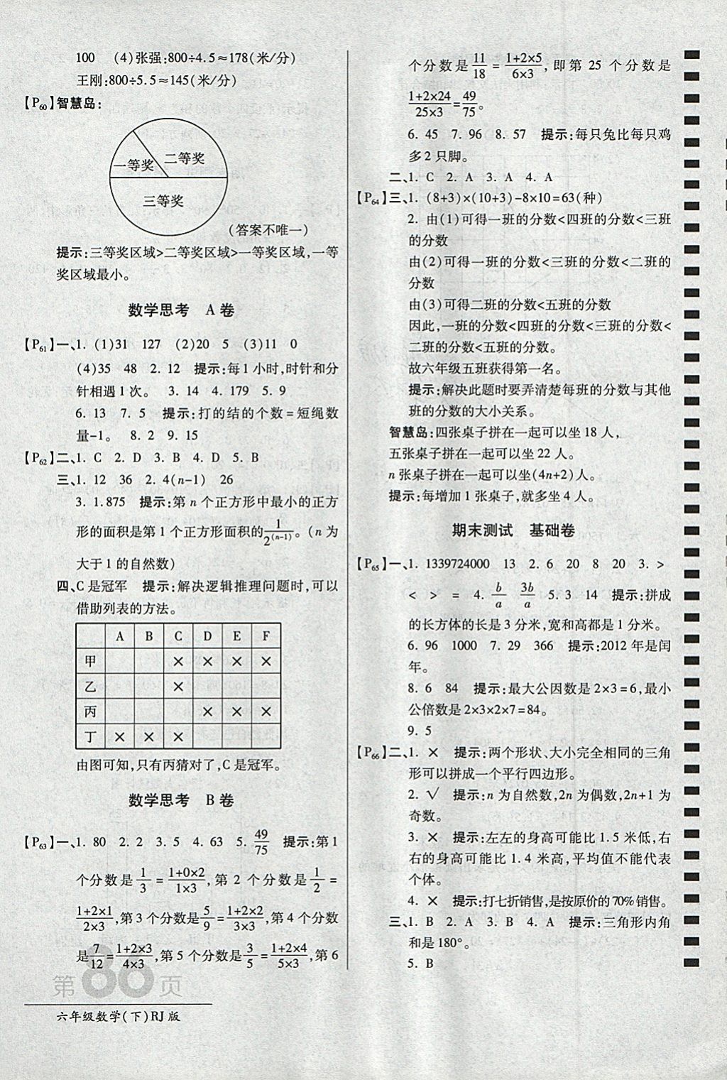 2018年最新AB卷六年级数学下册人教版 参考答案第10页