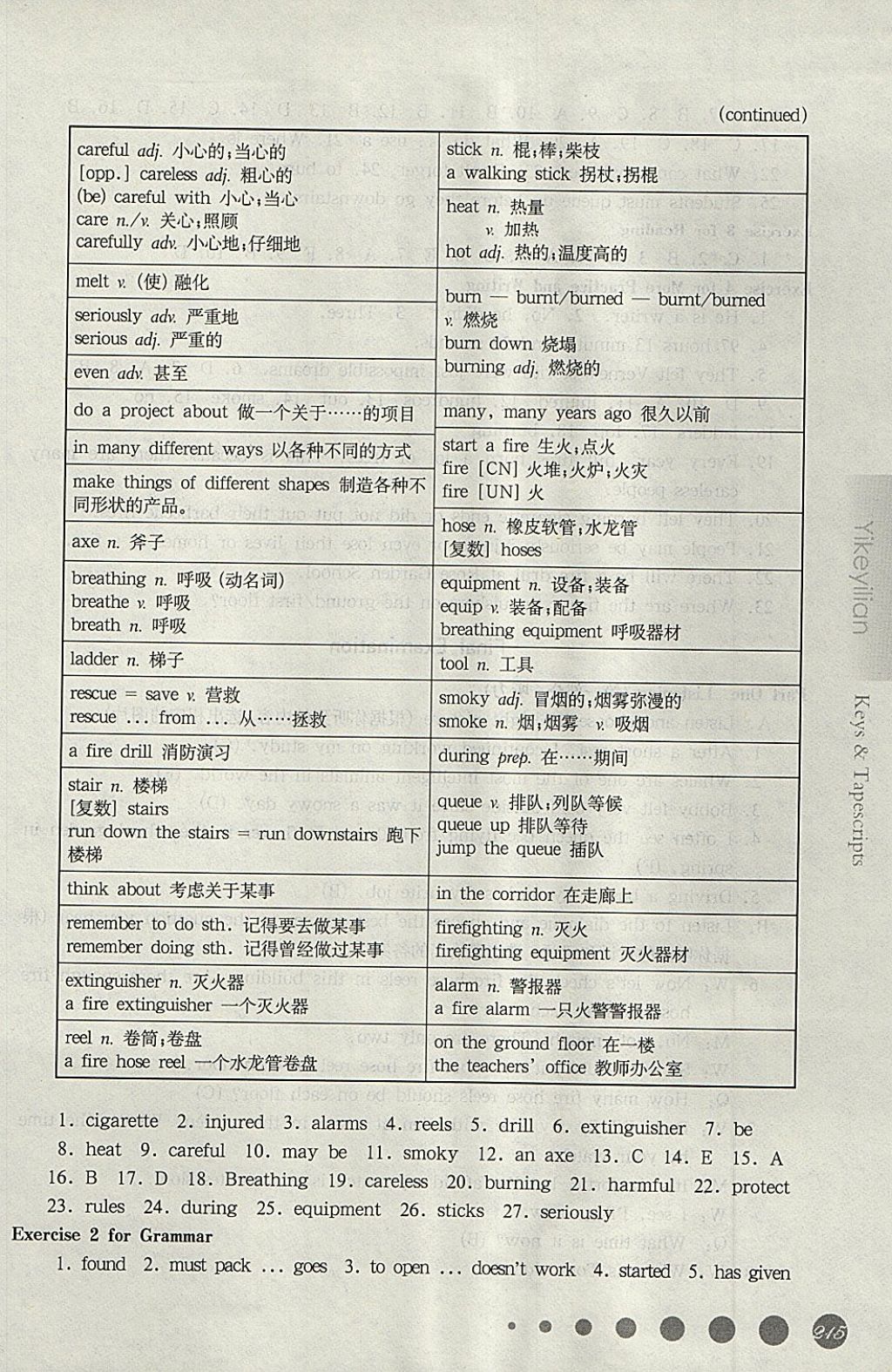 2018年華東師大版一課一練六年級(jí)英語(yǔ)N版第二學(xué)期 第40頁(yè)