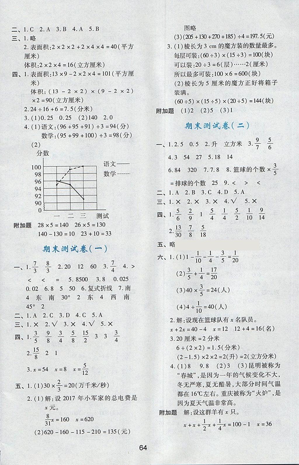 2018年新课程学习与评价五年级数学下册 第12页