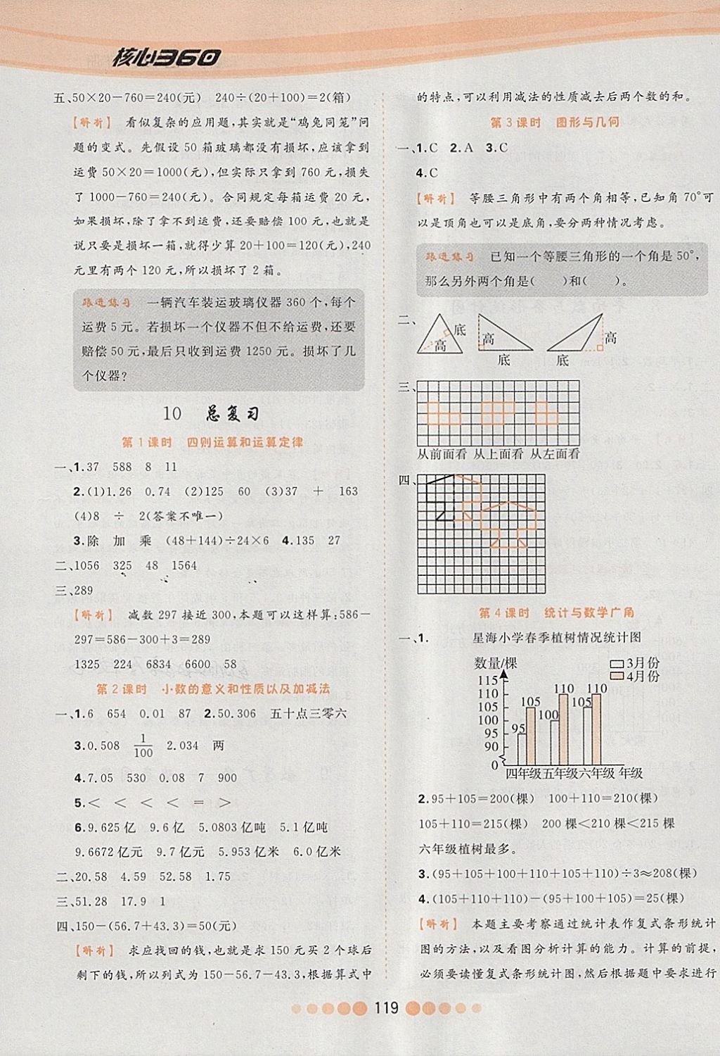 2018年核心課堂作業(yè)創(chuàng)新設(shè)計(jì)四年級數(shù)學(xué)下冊人教版 第11頁