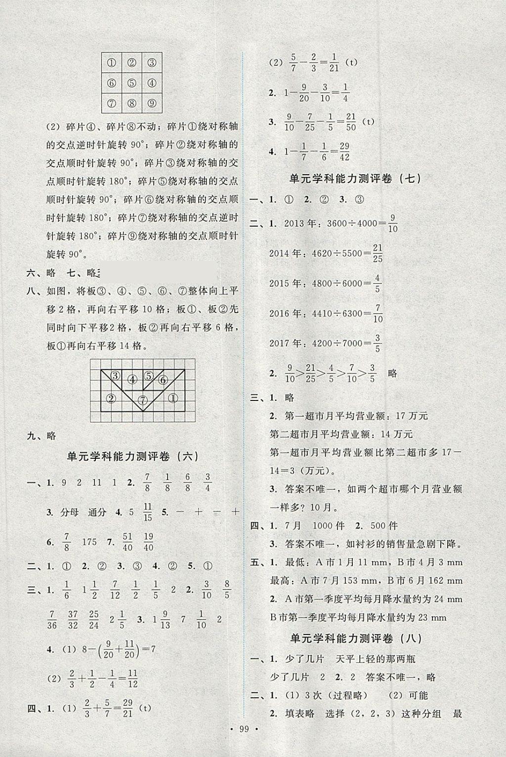 2018年能力培養(yǎng)與測試五年級數(shù)學(xué)下冊人教版 第15頁