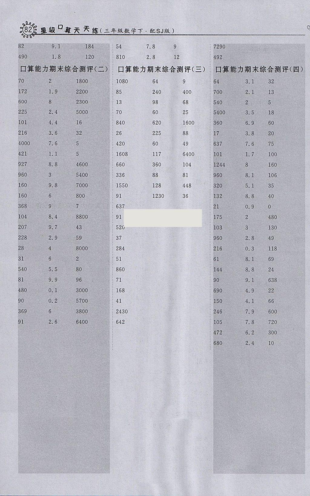 2018年星級(jí)口算天天練三年級(jí)數(shù)學(xué)下冊(cè)蘇教版 參考答案第14頁(yè)