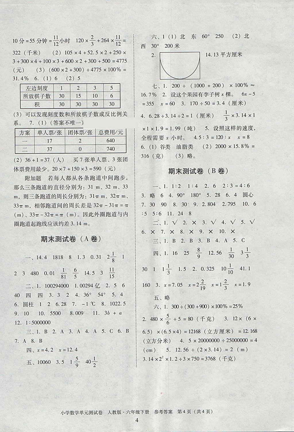 2018年單元測試卷小學(xué)數(shù)學(xué)六年級下冊人教版廣東人民出版社 第4頁