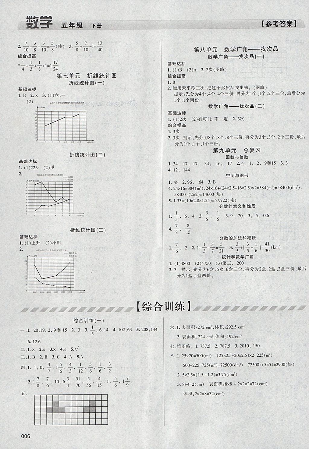 2018年學習質量監(jiān)測五年級數學下冊人教版 參考答案第6頁