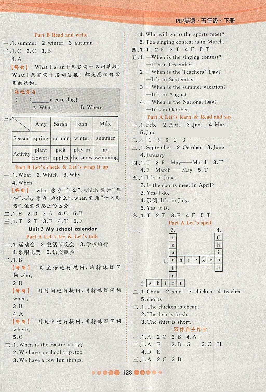 2018年核心課堂作業(yè)創(chuàng)新設(shè)計(jì)五年級英語下冊人教PEP版 第4頁