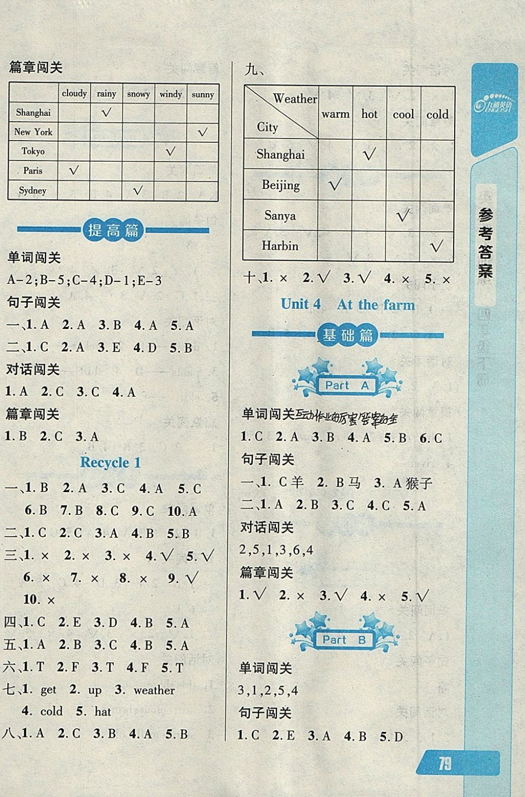 2018年长江全能学案英语听力训练四年级下册人教版 第27页