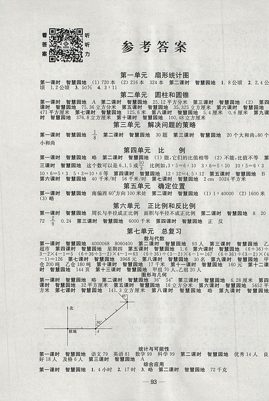 2018年隨堂練1加2課課練單元卷六年級數(shù)學(xué)下冊江蘇版 第1頁