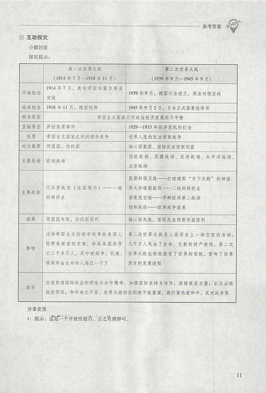 2018年新課程問(wèn)題解決導(dǎo)學(xué)方案九年級(jí)歷史下冊(cè)北師大版 第11頁(yè)