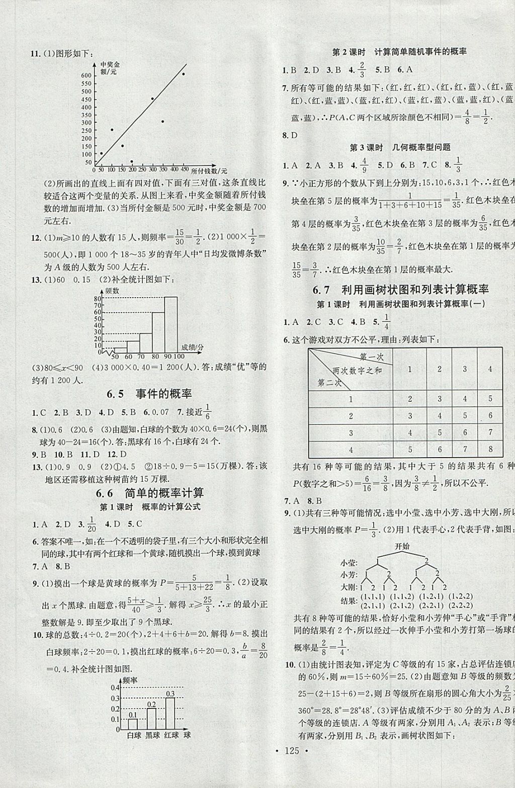 2018年名校課堂九年級數(shù)學(xué)下冊青島版黑龍江教育出版社 第9頁