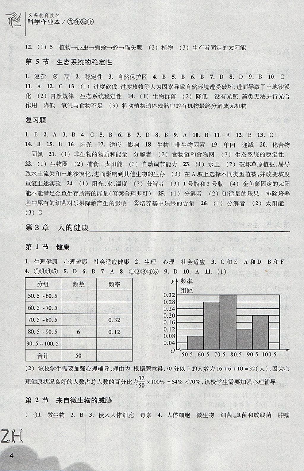 2018年作業(yè)本九年級(jí)科學(xué)下冊(cè)浙教版浙江教育出版社 第4頁(yè)