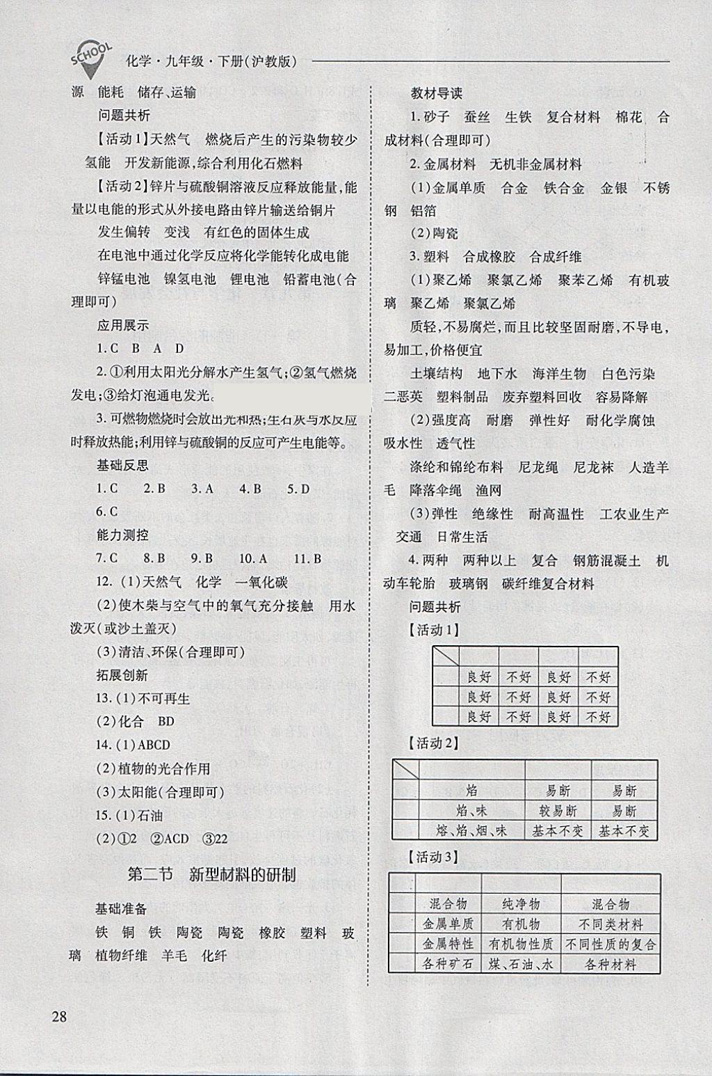 2018年新课程问题解决导学方案九年级化学下册沪教版 第28页