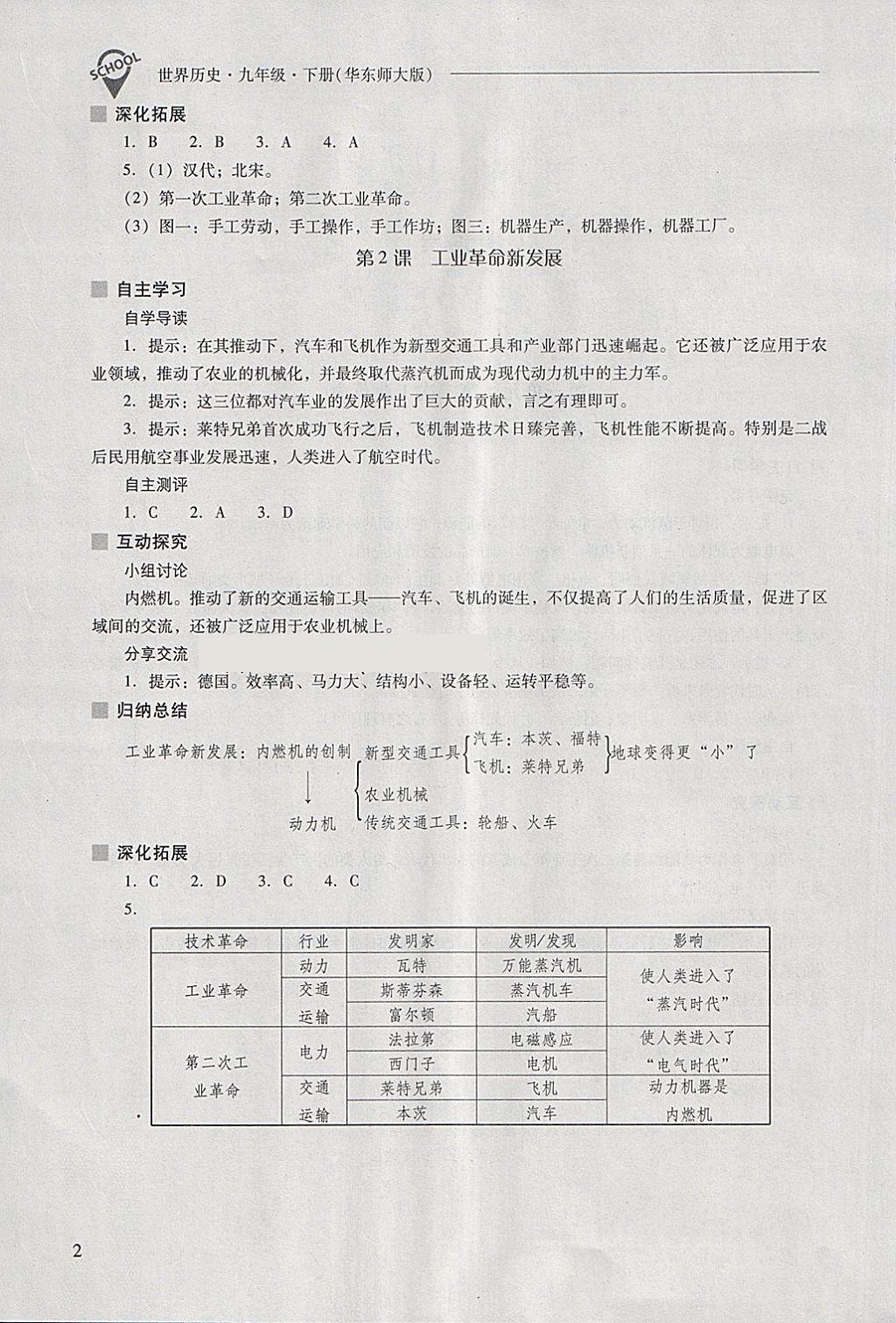 2018年新课程问题解决导学方案九年级世界历史下册华东师大版 第2页