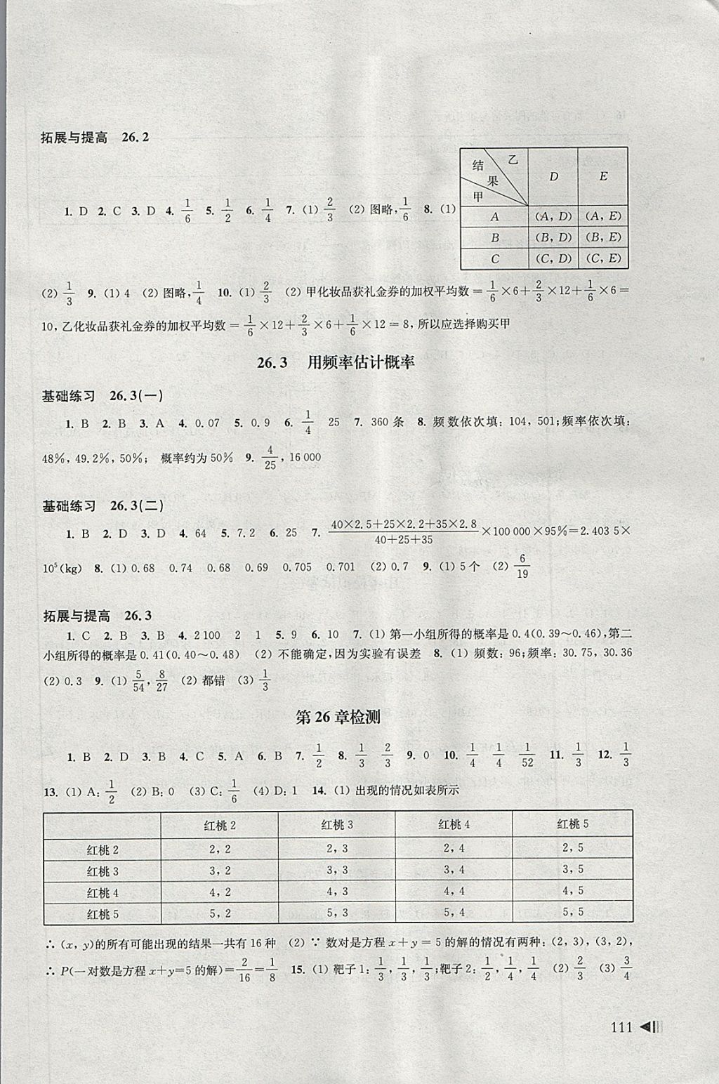 2018年初中數(shù)學(xué)同步練習(xí)九年級(jí)下冊(cè)滬科版上?？茖W(xué)技術(shù)出版社 第9頁(yè)