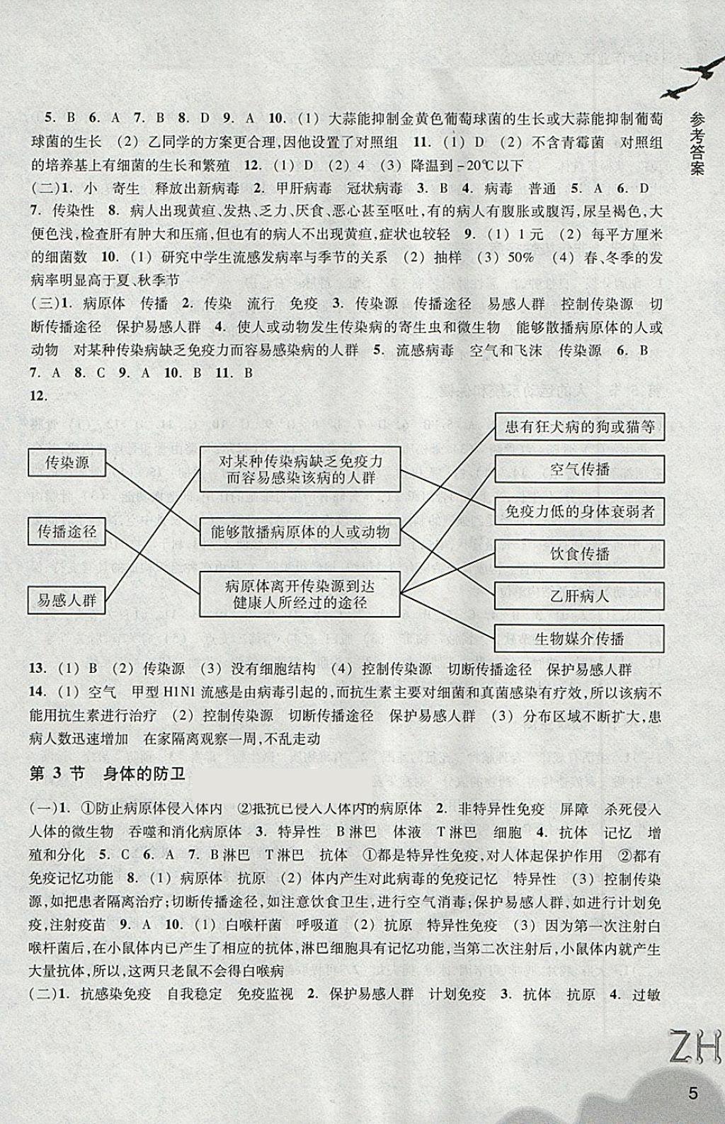 2018年作業(yè)本九年級科學下冊浙教版浙江教育出版社 第5頁