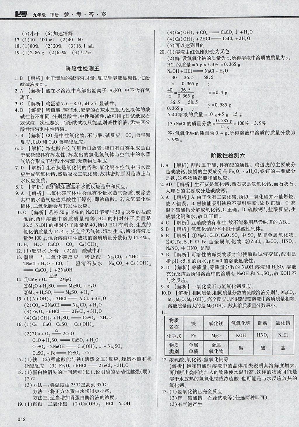 2018年學習質(zhì)量監(jiān)測九年級化學下冊人教版 第12頁