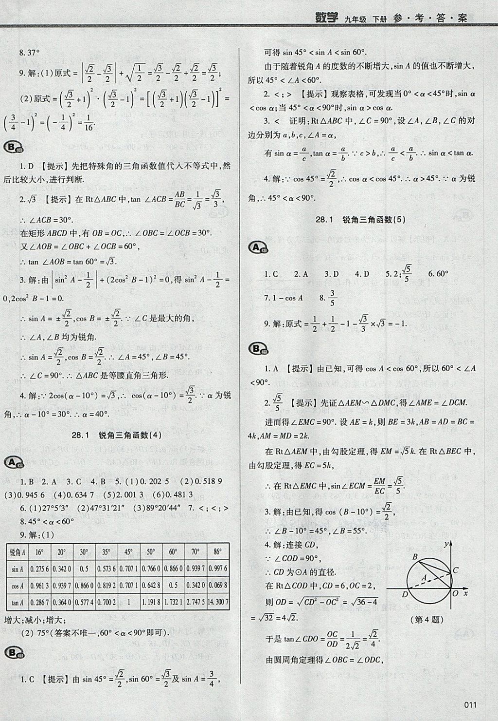 2018年學習質(zhì)量監(jiān)測九年級數(shù)學下冊人教版 第11頁