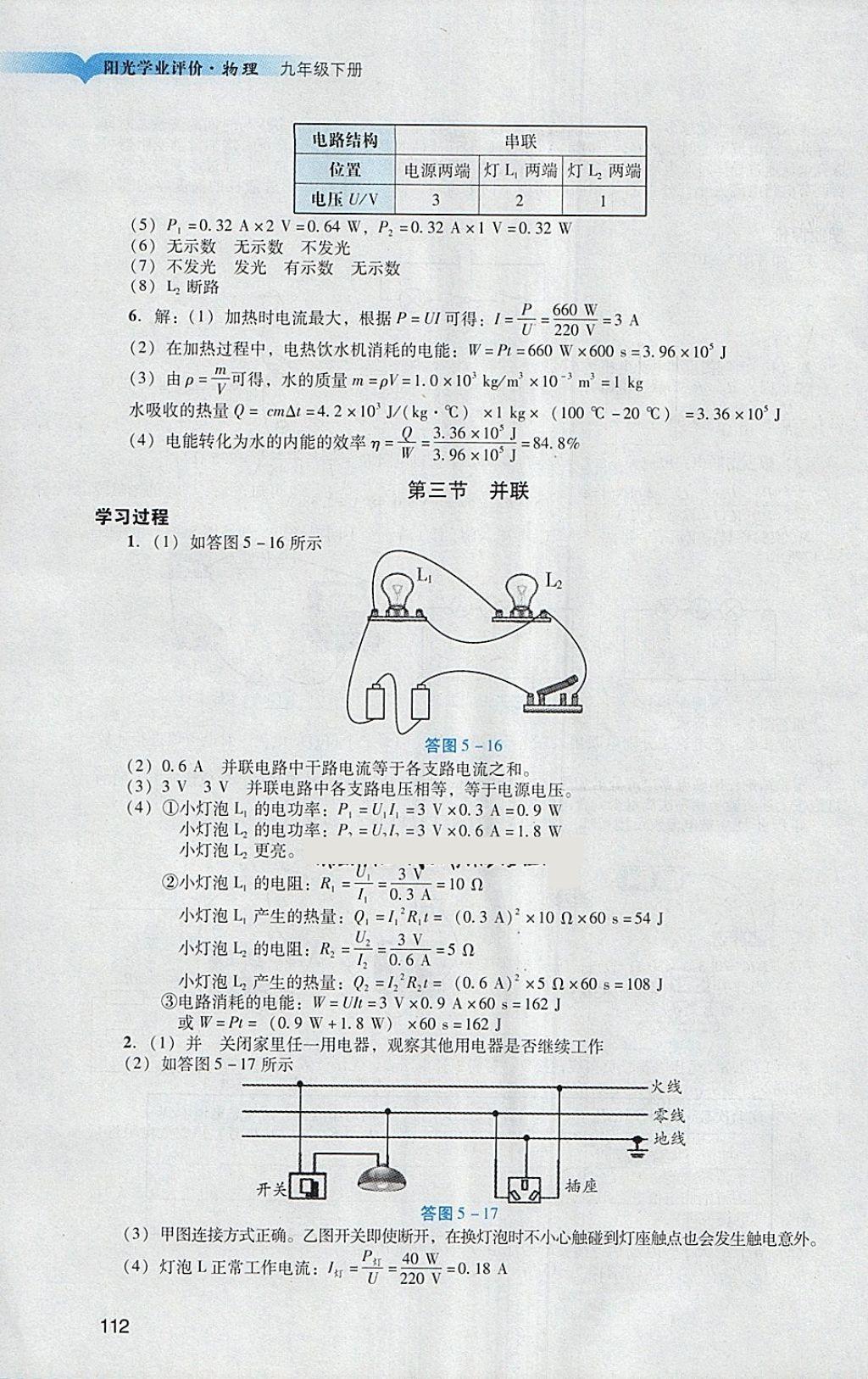 2018年陽(yáng)光學(xué)業(yè)評(píng)價(jià)九年級(jí)物理下冊(cè)人教版 第14頁(yè)