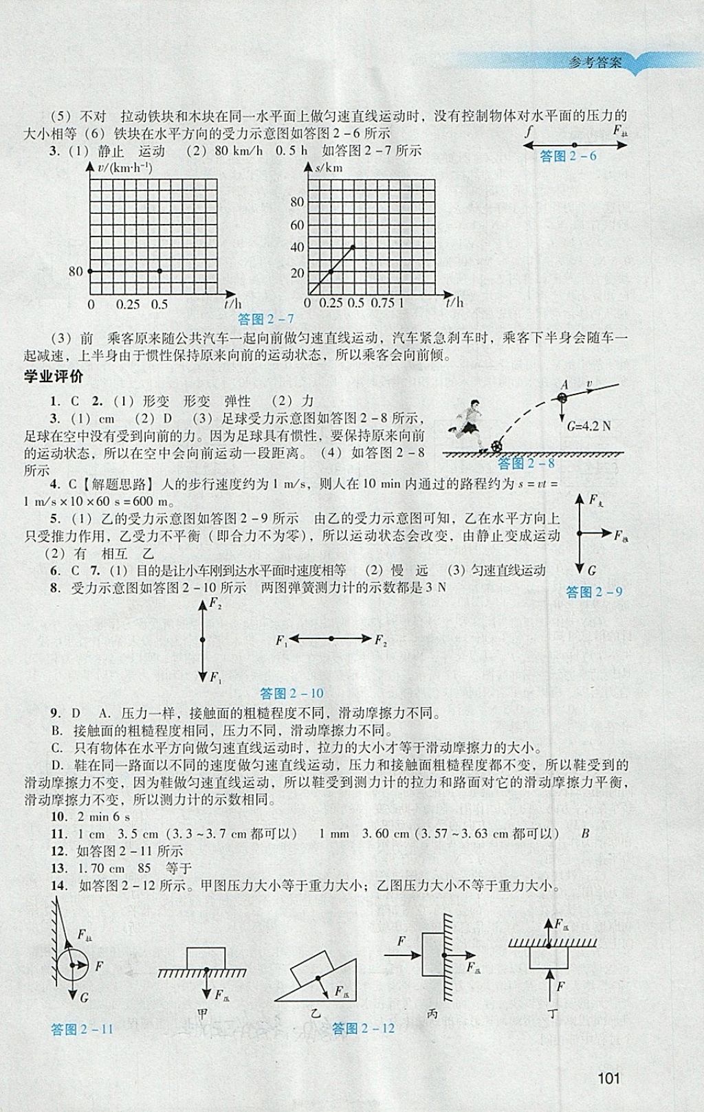 2018年陽光學業(yè)評價九年級物理下冊人教版 第3頁