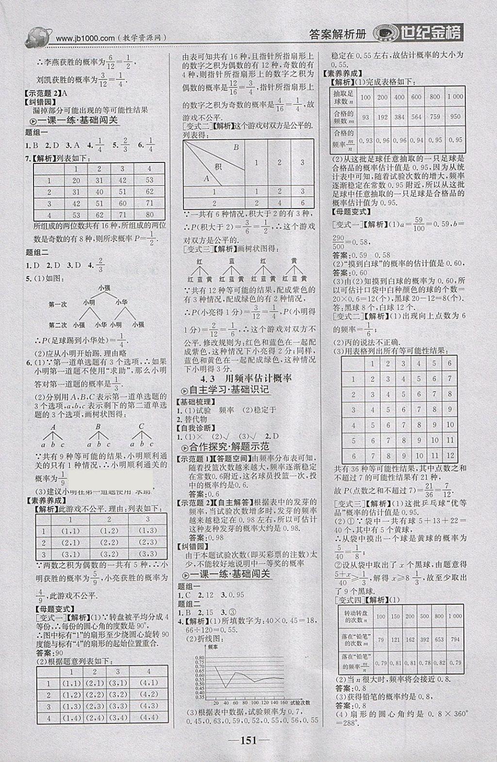 2018年世紀金榜金榜學案九年級數(shù)學下冊湘教版 第12頁