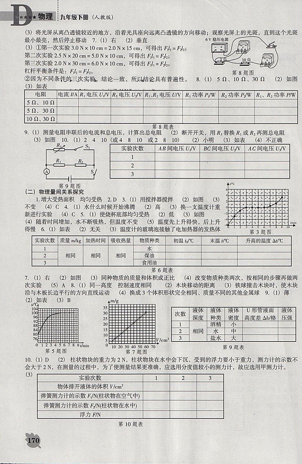 2018年新課程物理能力培養(yǎng)九年級下冊人教版D版 第10頁