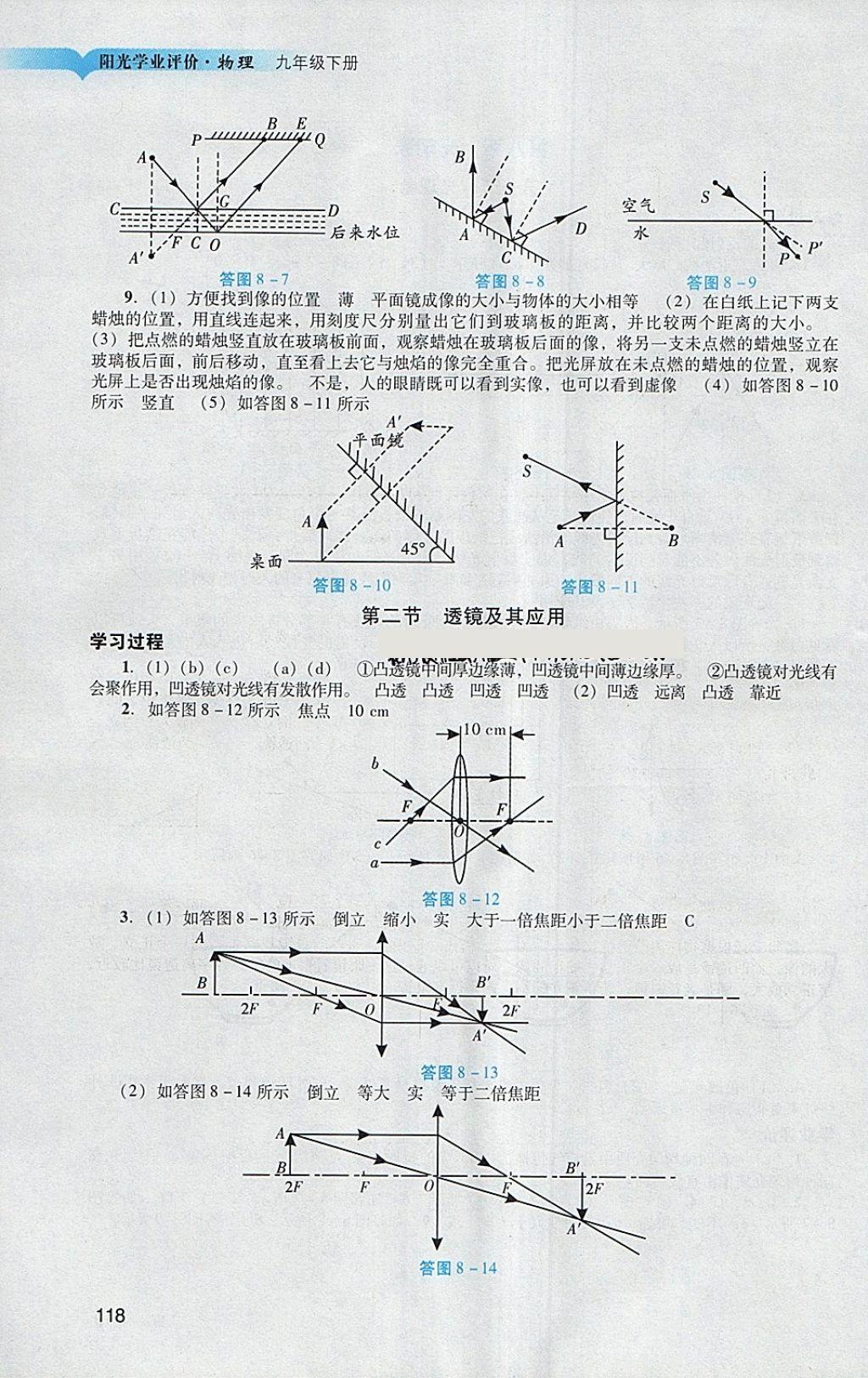 2018年陽光學(xué)業(yè)評(píng)價(jià)九年級(jí)物理下冊(cè)人教版 第20頁