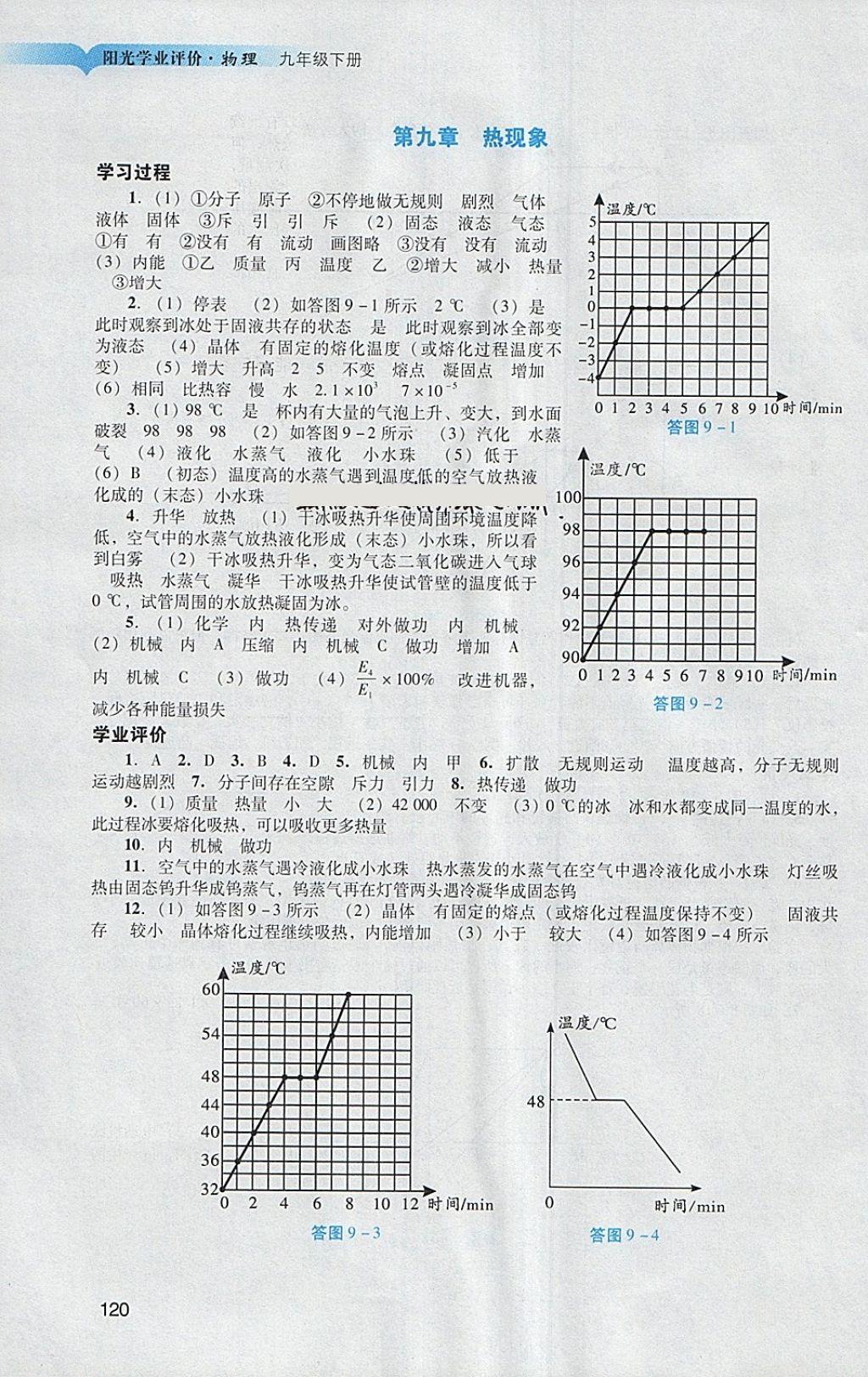 2018年陽(yáng)光學(xué)業(yè)評(píng)價(jià)九年級(jí)物理下冊(cè)人教版 第22頁(yè)