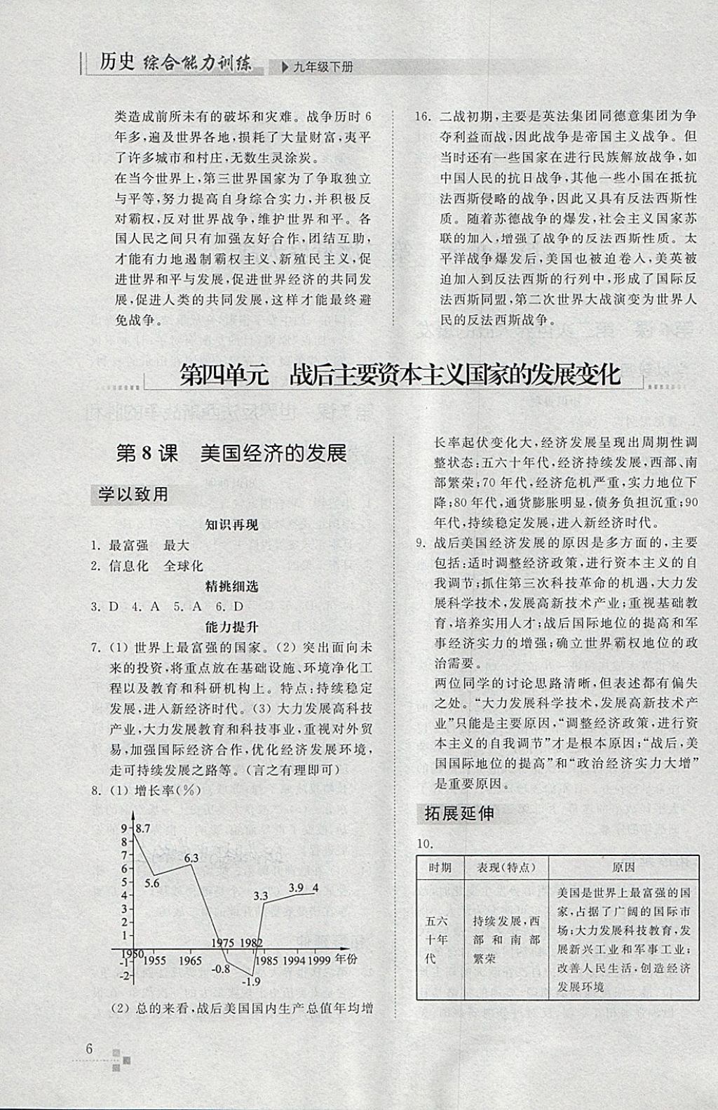 2018年綜合能力訓(xùn)練九年級(jí)歷史下冊(cè)人教版 第5頁(yè)