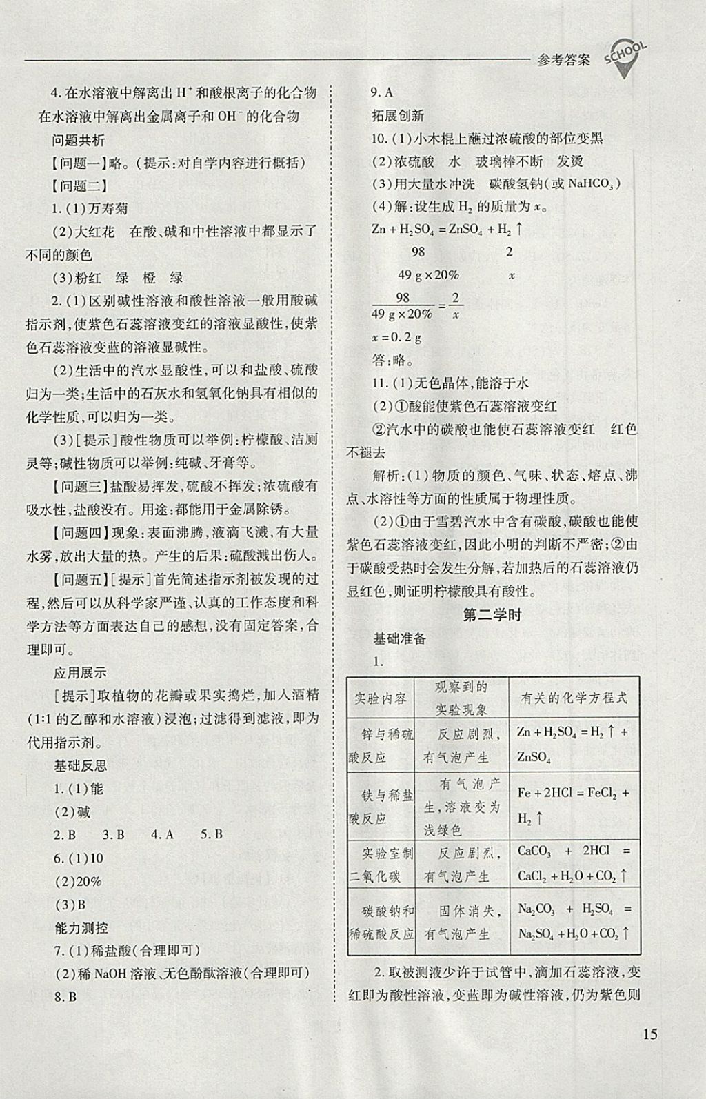 2018年新課程問題解決導(dǎo)學(xué)方案九年級化學(xué)下冊人教版 第15頁