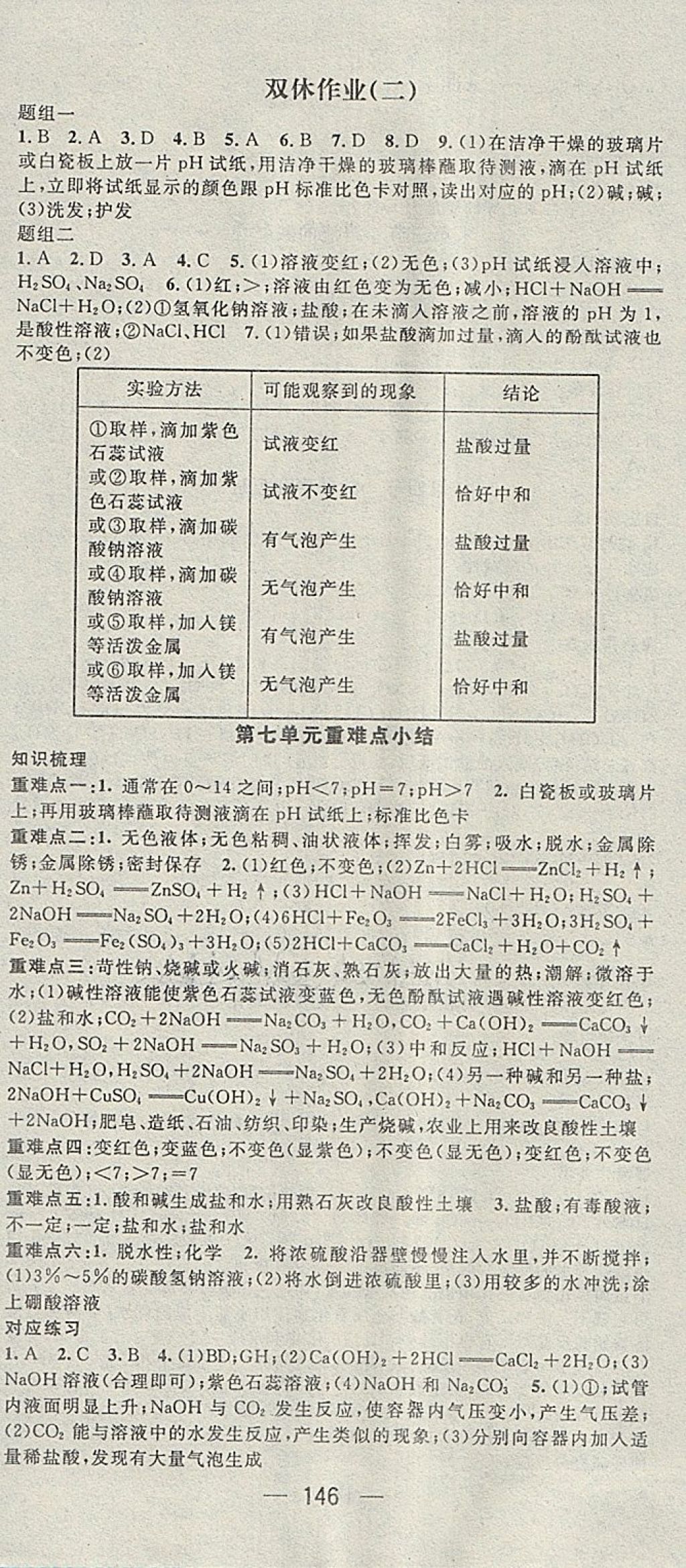 2018年名師測(cè)控九年級(jí)化學(xué)下冊(cè)魯教版 第4頁