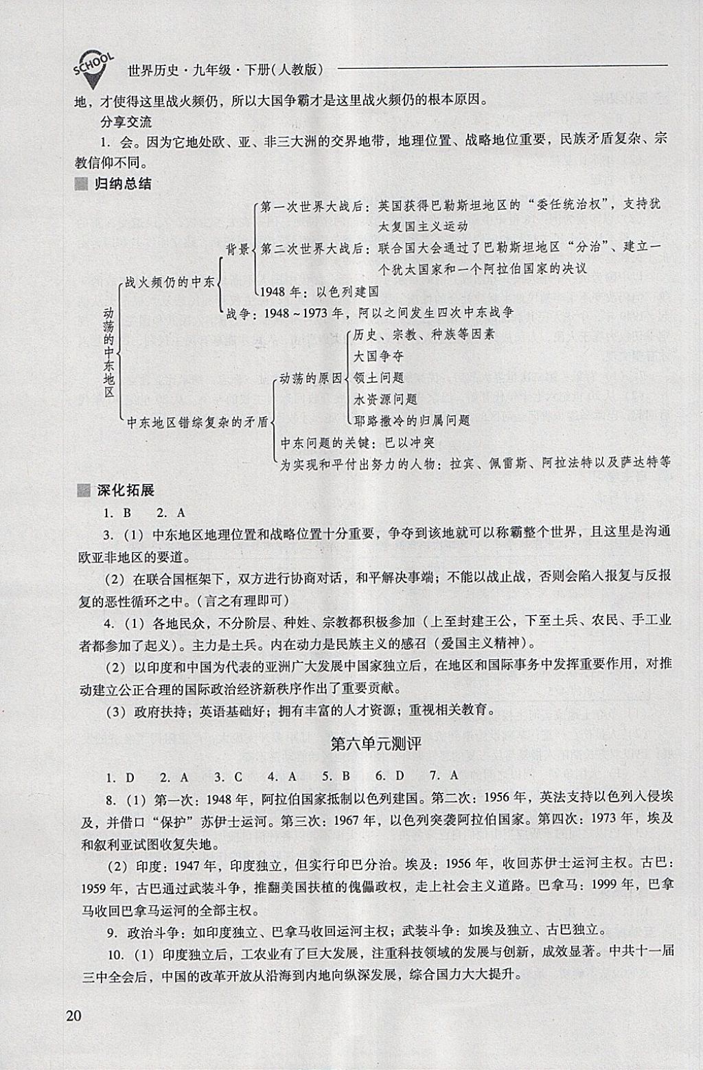 2018年新课程问题解决导学方案九年级世界历史下册人教版 第20页