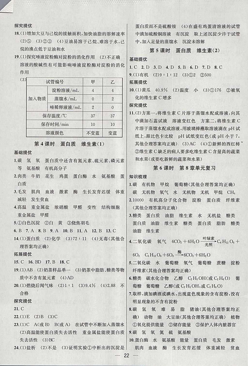 2018年金鑰匙提優(yōu)訓(xùn)練課課練九年級化學(xué)下冊上海版 第22頁