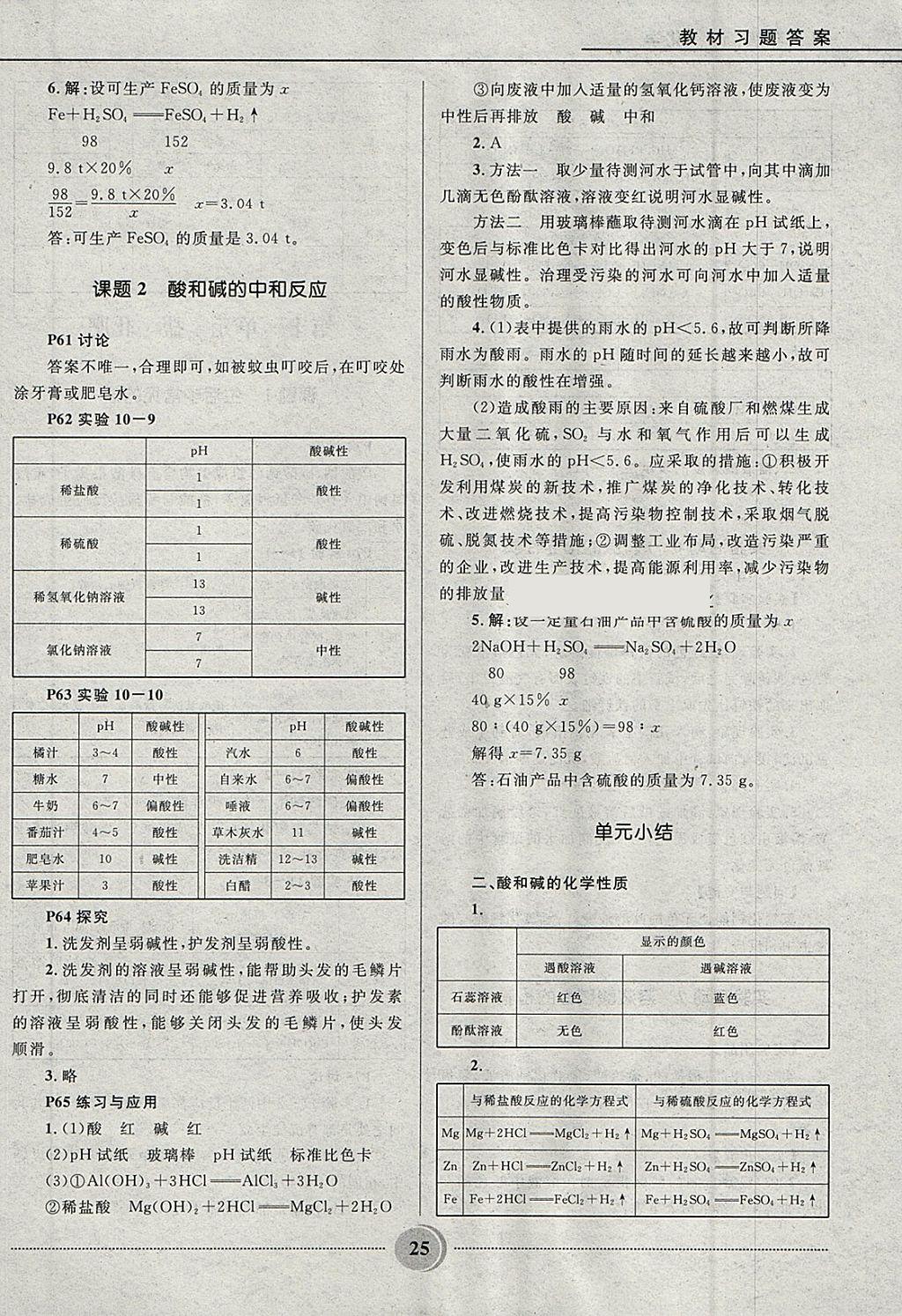 2018年奪冠百分百初中精講精練九年級(jí)化學(xué)下冊(cè)人教版 第25頁(yè)