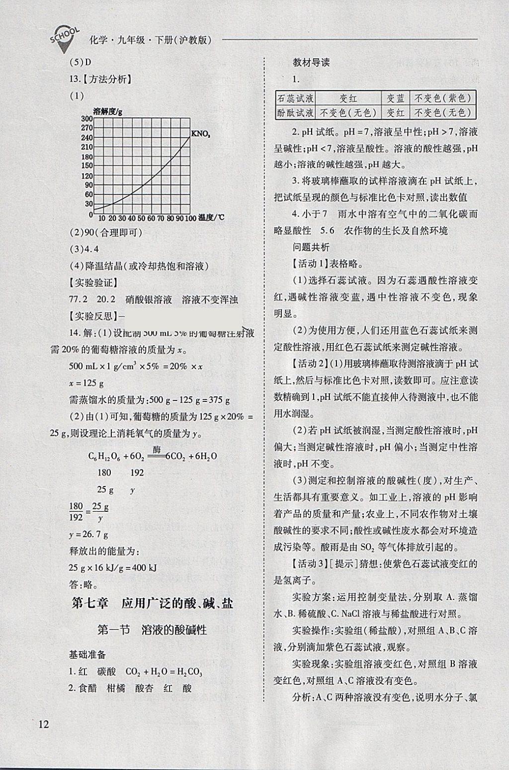 2018年新課程問(wèn)題解決導(dǎo)學(xué)方案九年級(jí)化學(xué)下冊(cè)滬教版 第12頁(yè)