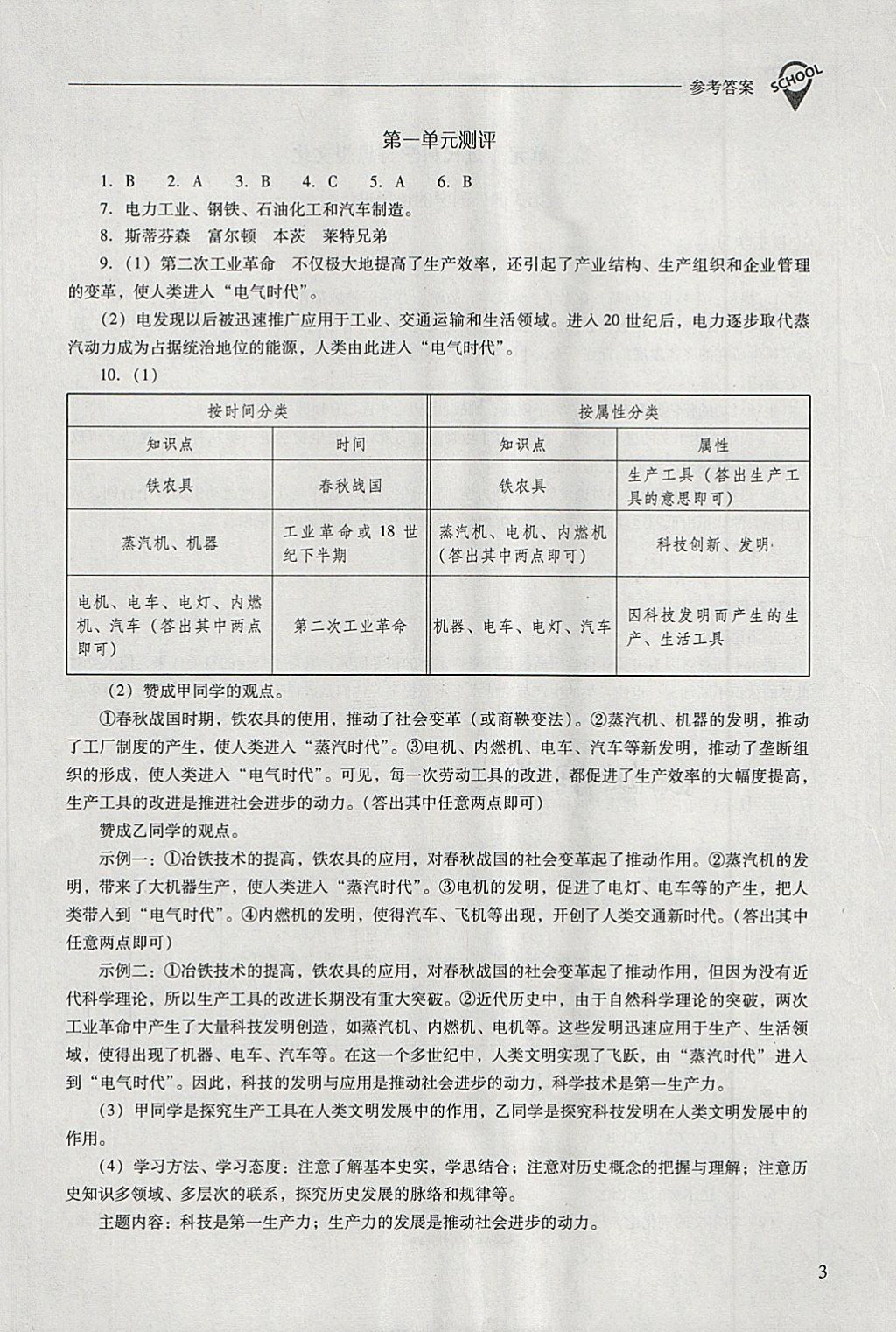 2018年新课程问题解决导学方案九年级世界历史下册华东师大版 第3页