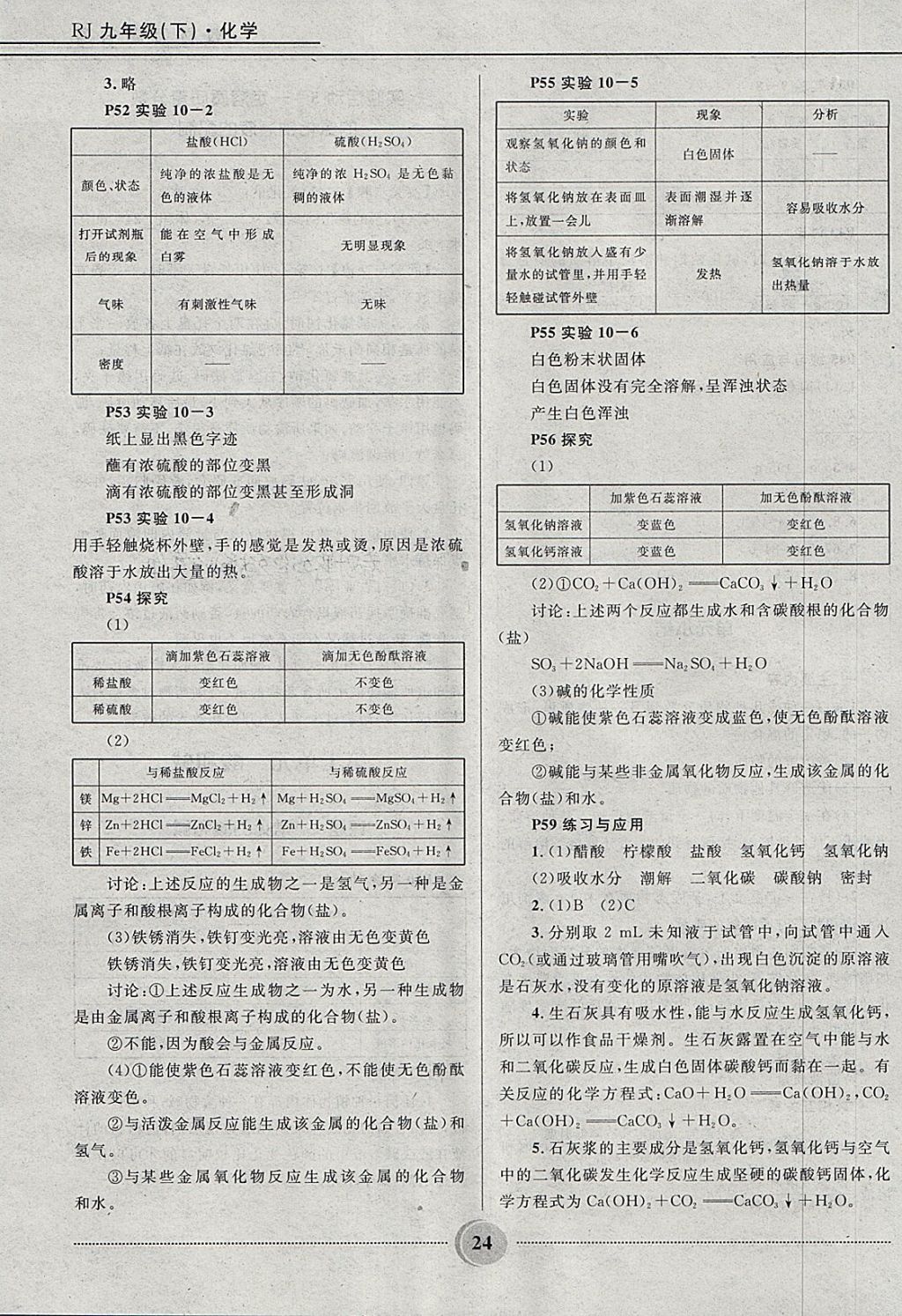 2018年奪冠百分百初中精講精練九年級化學(xué)下冊人教版 第24頁