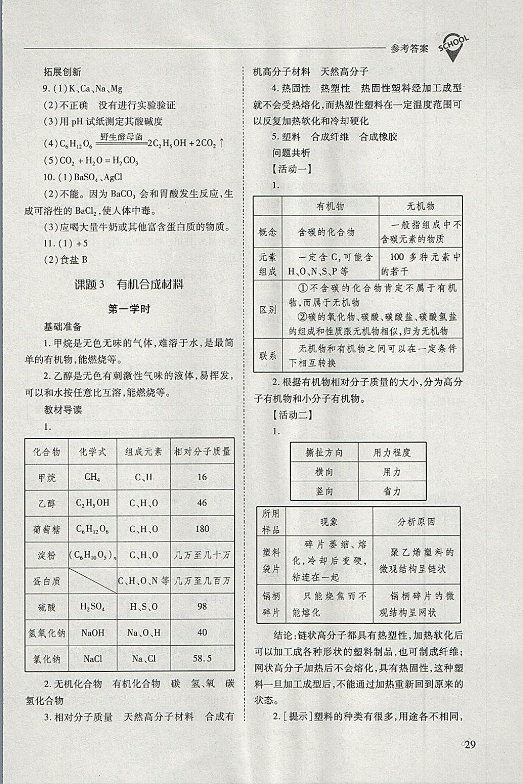 2018年新课程问题解决导学方案九年级化学下册人教版 第29页