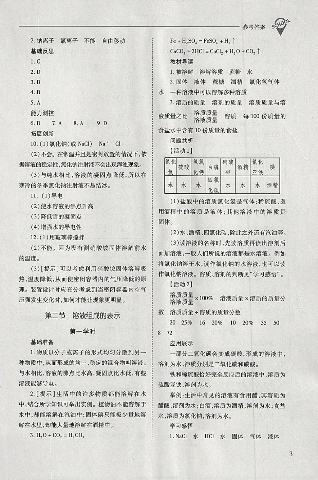 2018年新課程問題解決導(dǎo)學(xué)方案九年級(jí)化學(xué)下冊(cè)滬教版 第3頁