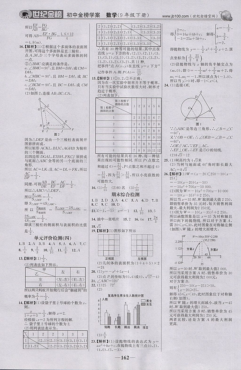 2018年世紀(jì)金榜金榜學(xué)案九年級數(shù)學(xué)下冊湘教版 第23頁