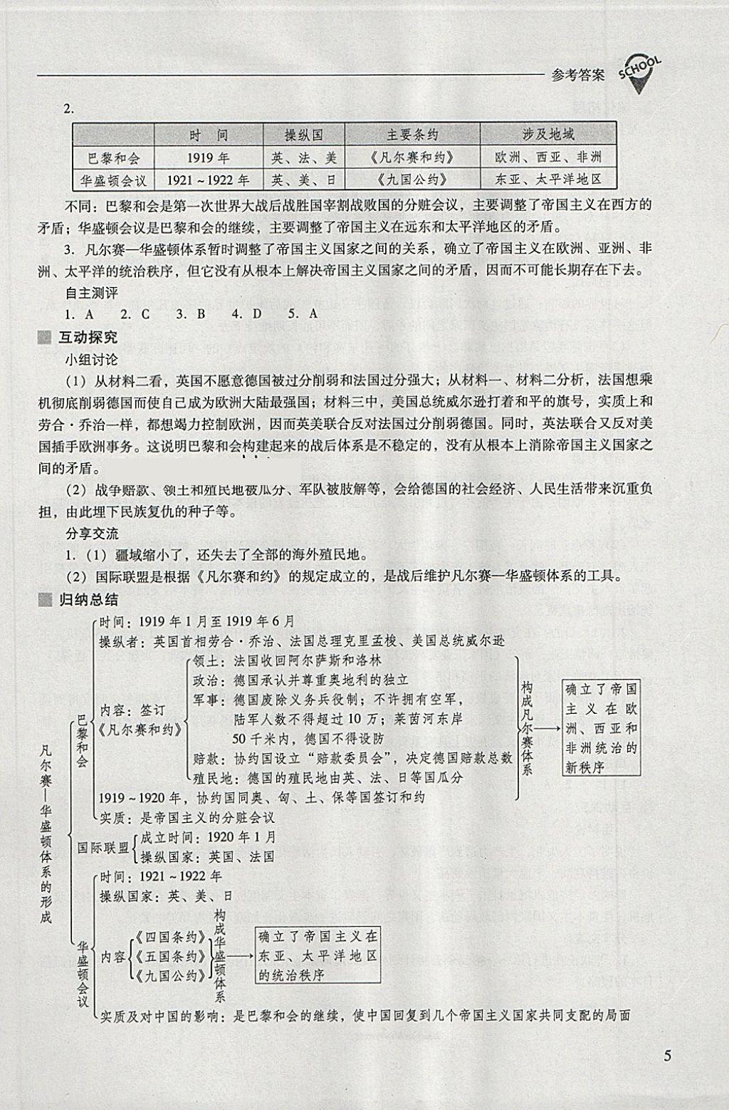 2018年新课程问题解决导学方案九年级世界历史下册人教版 第5页