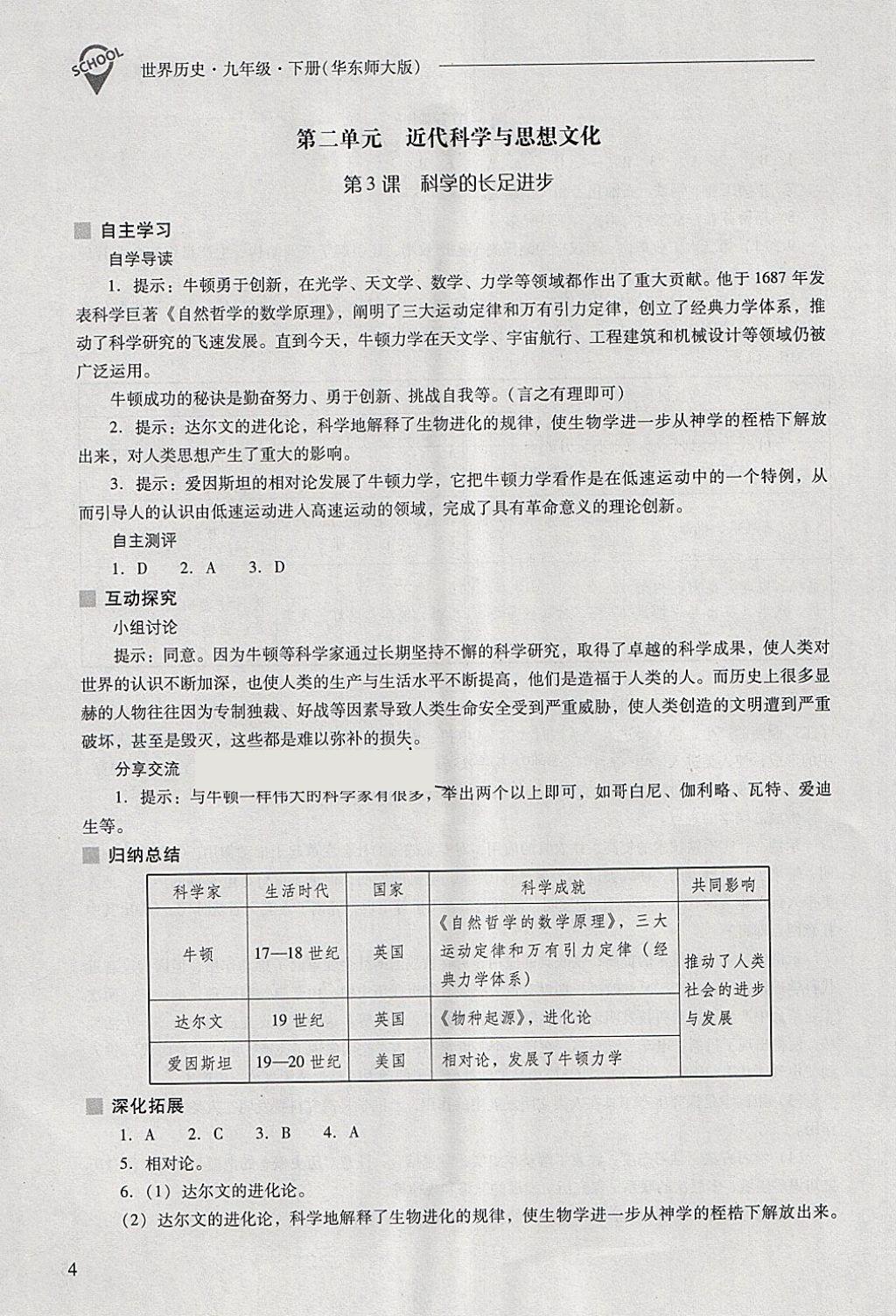 2018年新课程问题解决导学方案九年级世界历史下册华东师大版 第4页