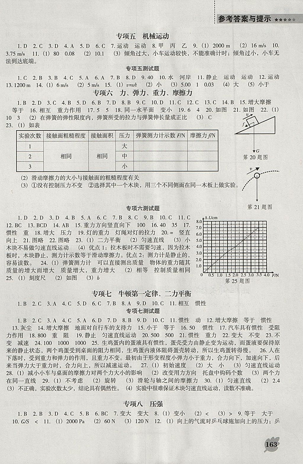 2018年新課程物理能力培養(yǎng)九年級(jí)下冊人教版D版 第3頁