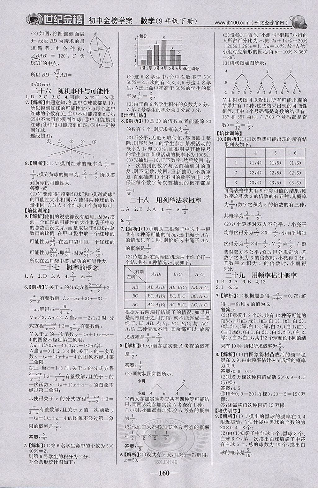 2018年世紀(jì)金榜金榜學(xué)案九年級數(shù)學(xué)下冊湘教版 第21頁