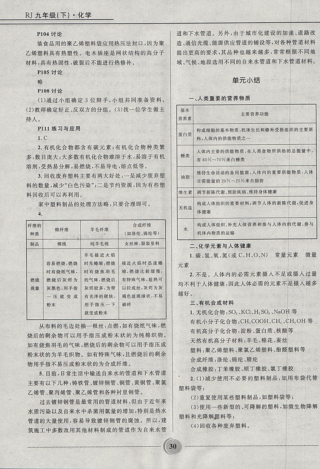 2018年奪冠百分百初中精講精練九年級(jí)化學(xué)下冊(cè)人教版 第30頁(yè)