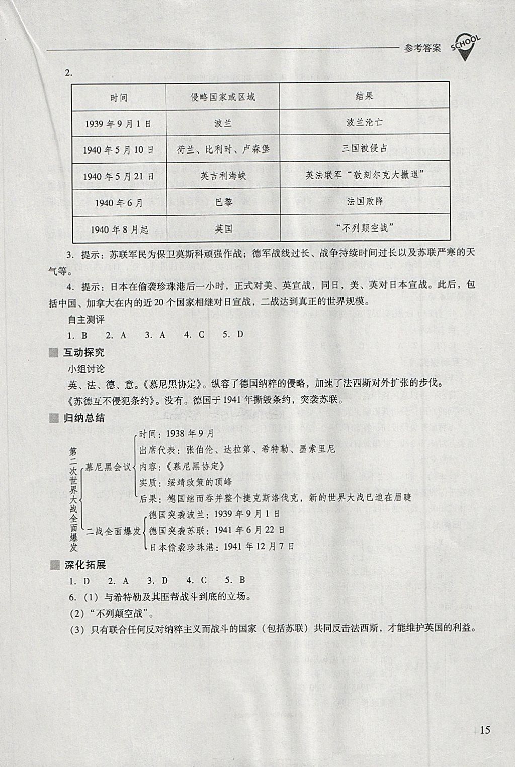 2018年新課程問題解決導(dǎo)學(xué)方案九年級(jí)世界歷史下冊(cè)華東師大版 第15頁