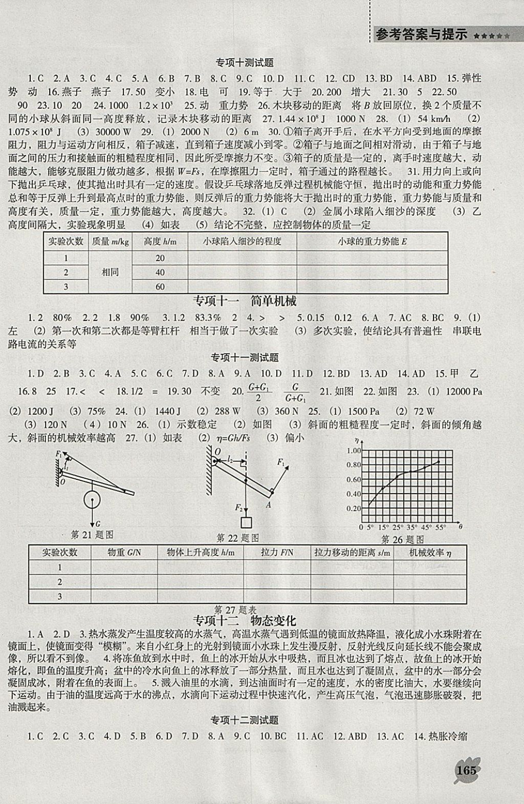 2018年新課程物理能力培養(yǎng)九年級下冊人教版D版 第5頁