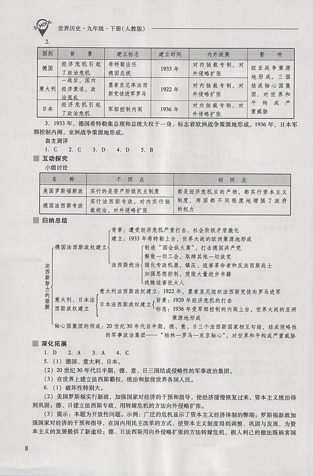 2018年新课程问题解决导学方案九年级世界历史下册人教版 第8页