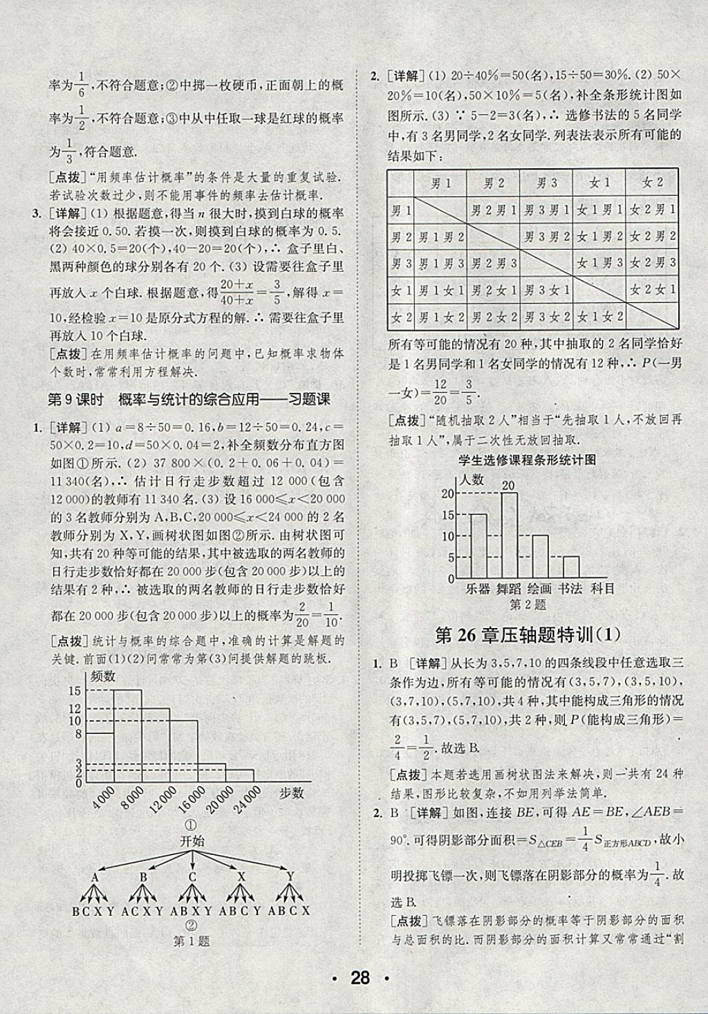 2018年通城學典初中數(shù)學提優(yōu)能手九年級下冊滬科版 第28頁